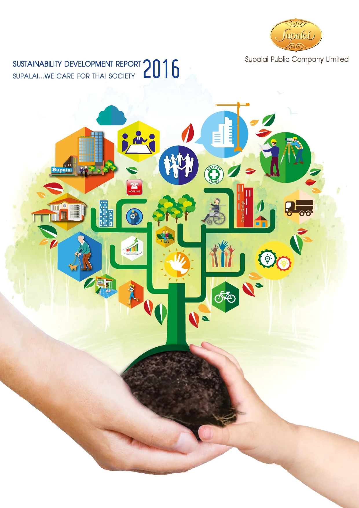 Sustainability Report 2016