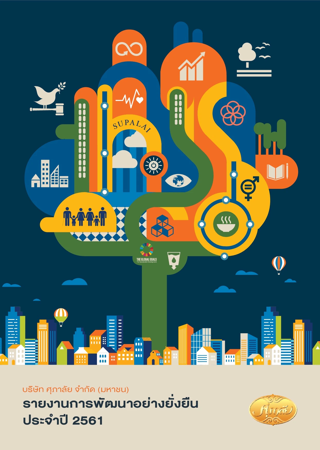 Sustainability Report 2018