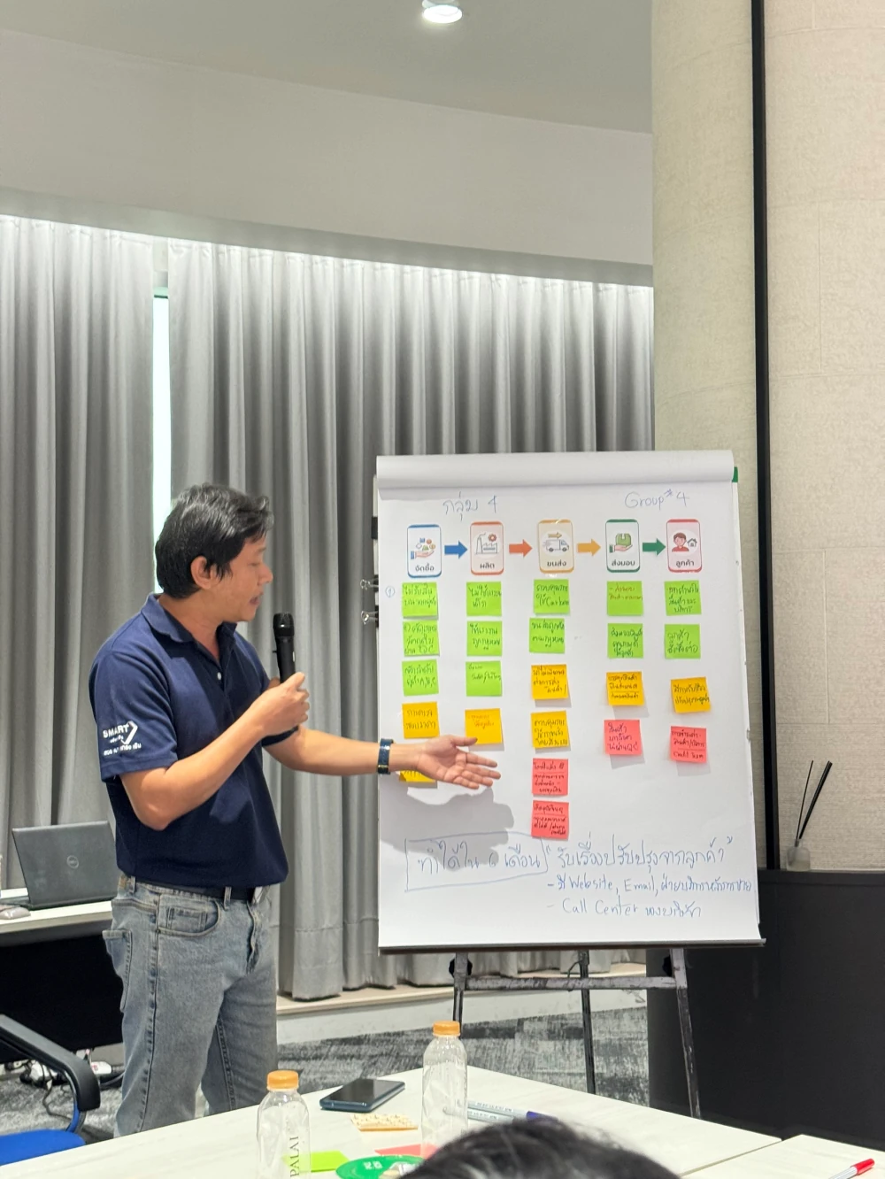 Supalai "Supplier Day 2026: ESG Embedded" Toward a Sustainable Supply Chain and Align with IFRS S1, IFRS S2 and FTSE Russell sustainability disclosure standards