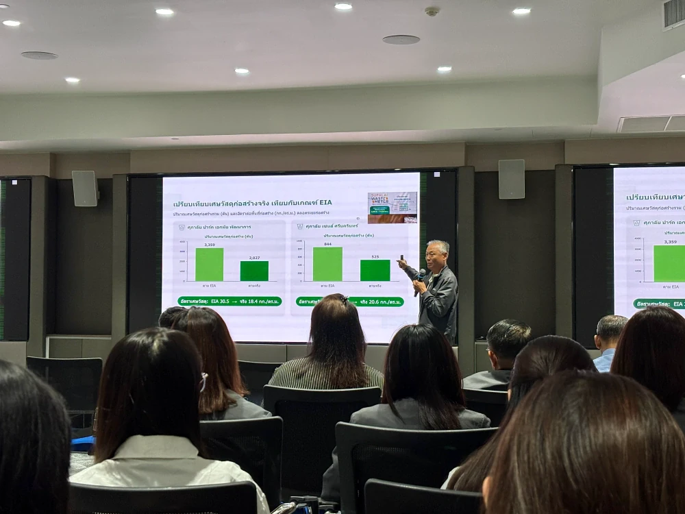 Supalai Sparks “Inspiring ESG Awareness” Empowering Leaders to Build ESG DNA and Drive Sustainable Growth