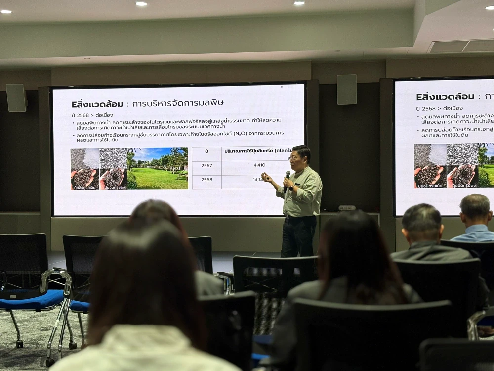 Supalai Sparks “Inspiring ESG Awareness” Empowering Leaders to Build ESG DNA and Drive Sustainable Growth