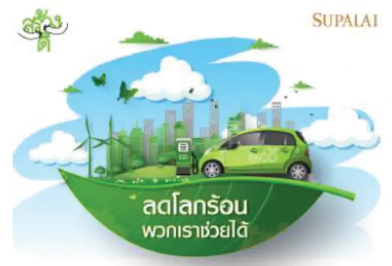 Environmental quality measurement in the Head Office