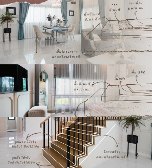 Projects supporting environmentally friendly construction