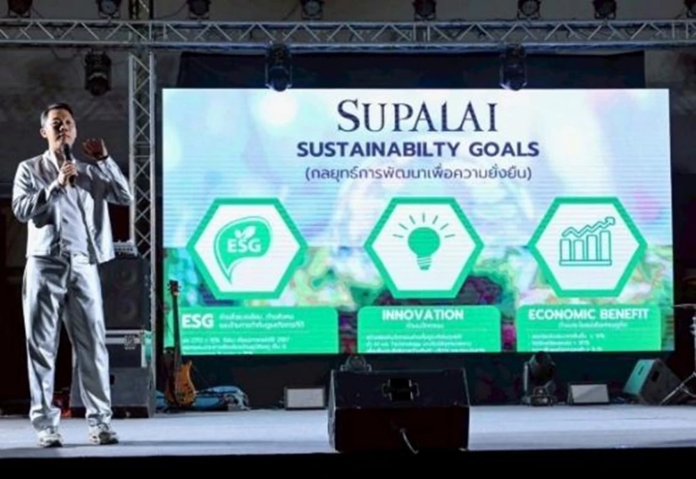 Value Creation and Management Approach